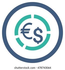 Currency Diagram rounded icon. Vector illustration style is flat iconic bicolor symbol, cobalt and cyan colors, white background.