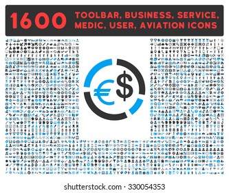 Currency Diagram vector icon and 1600 other business, service tools, medical care, software toolbar, web interface pictograms. Style is bicolor flat symbols, blue and gray colors, rounded angles