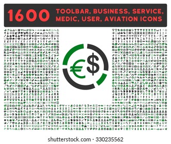 Currency Diagram vector icon and 1600 other business, service tools, medical care, software toolbar, web interface pictograms. Style is bicolor flat symbols, green and gray colors, rounded angles