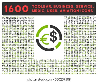 Currency Diagram vector icon and 1600 other business, service tools, medical care, software toolbar, web interface pictograms. Style is bicolor flat symbols, eco green and gray colors, rounded angles