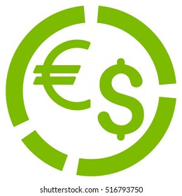 Currency Diagram vector icon. Flat eco green symbol. Pictogram is isolated on a white background. Designed for web and software interfaces.