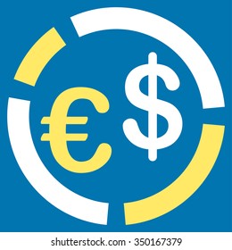 Currency Diagram vector icon. Style is bicolor flat symbol, yellow and white colors, rounded angles, blue background.