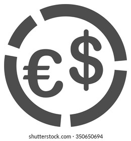 Currency Diagram vector icon. Style is flat symbol, gray color, rounded angles, white background.