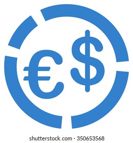 Currency Diagram vector icon. Style is flat symbol, cobalt color, rounded angles, white background.