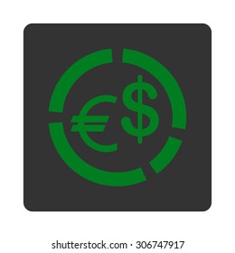 Currency Diagram vector icon. This flat rounded square button uses green and gray colors and isolated on a white background.