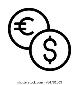  currency Digital marketing