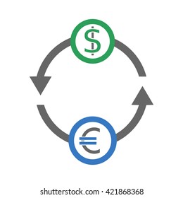 Currency exchange