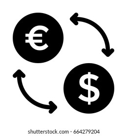 currency exchange