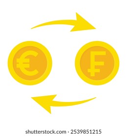 Currency exchange concept with gold euro and franc coins