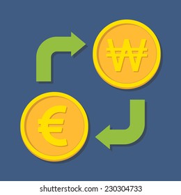 Currency exchange. Euro and Won. Vector illustration