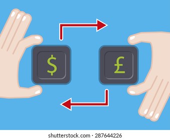 currency exchange. flat illustration with dollar pound symbol