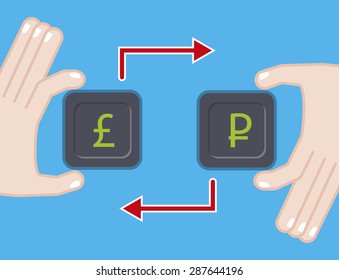 currency exchange. flat illustration with pound ruble symbol