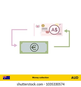 Currency exchange, money exchange. Australian dollar banknote.