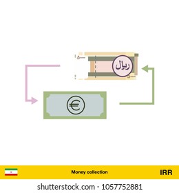 Currency exchange, money exchange. Iranian rial banknote.