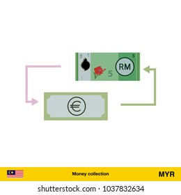 Currency exchange, money exchange. Ringgit banknote.
