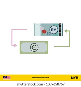 Currency exchange, money exchange. Ringgit banknote.

