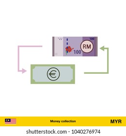 Currency exchange, money exchange. Ringgit banknote.