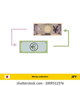 Currency exchange, money exchange. Yen banknote.