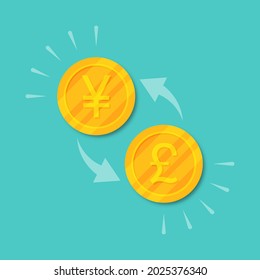Currency exchange pound to yuan or yen. Golden coins money