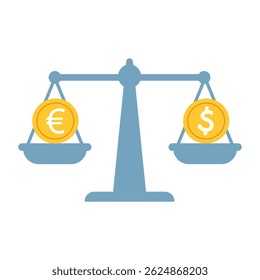 Currency Exchange Rate Balance Euro vs Dollar