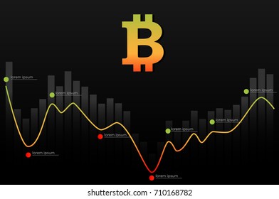 Currency exchange rate bitcoin on a dark background. Dynamics of prices