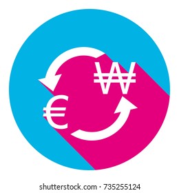 Currency exchange sign. Euro and South Korea Won. Vector. Flat white icon with mexican pink shadow inside sky blue(S and G) circle at white background. Isolated. Trend colors in 2017.