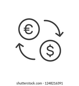 Currency exchange symbol, euro and dollar