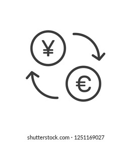 Currency exchange symbol, yuan and euro