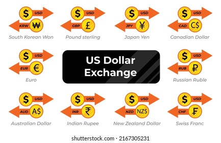 Währungsumrechnung für US-Dollar-Vektorbild