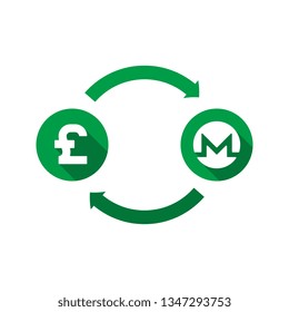 currency exchange vector concept. green symbols of pound and monero with long shadows and arrows on white background. flat cartoon money converter illustration. eps 10