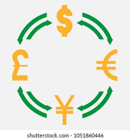 currency exchange - world currency of dollar, euro, pound and yen symbols