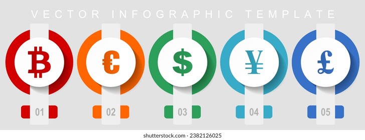 Currency flat design icon set, miscellaneous icons such as bitcoin, euro, dollar, yen and pound, vector infographic template, web buttons collection svg