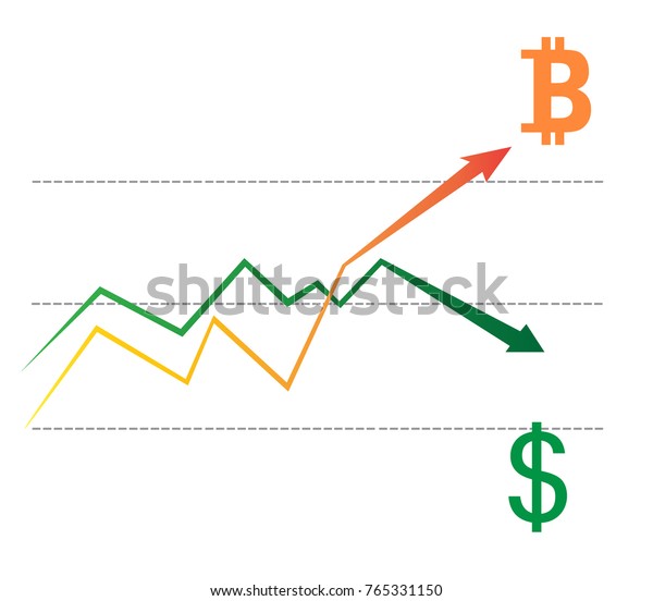 Currency Fluctuation Charttbusiness Graph!    Stock Vector Royalty Free - 