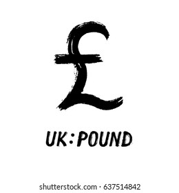 Currency - Grunge - Pound