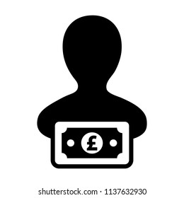 Currency icon vector male user person profile avatar with Pound money symbol for banking and finance business in flat color glyph pictogram illustration