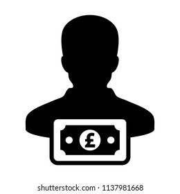 Currency icon vector male user person profile avatar with Pound money symbol for banking and finance business in flat color glyph pictogram illustration