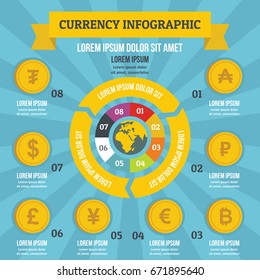 Currency infographic banner concept. Flat illustration of currency infographic vector poster concept for web