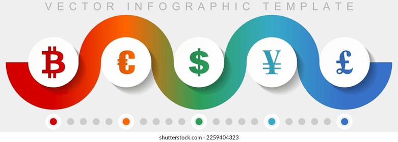 Deviseninfografische Vektorvorlage mit Symbolsatz, verschiedene Symbole wie Bitcoin, Euro, Dollar, Yen und Pfund für Webdesign und mobile Anwendungen