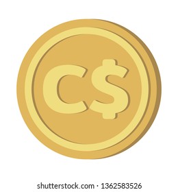 Currency money symbols icon : Nicaragua’s Nicaraguan córdoba c$ code NIO gold coin vector illustration