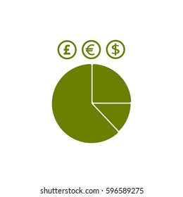 Currency Pie Chart icon.