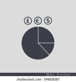 Currency Pie Chart icon.