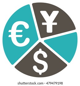 Currency Pie Chart icon. Vector style is bicolor flat iconic symbol, grey and cyan colors, white background.