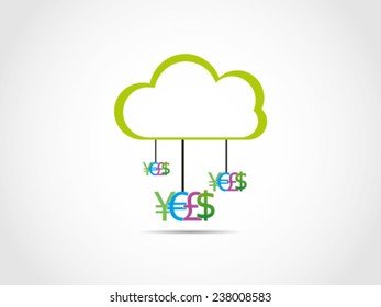 Currency Pricing Cloud Computing