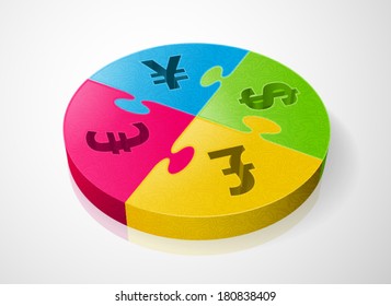 Currency Puzzle