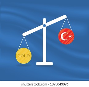 Currency Round Yellow Gold On Libra And The Economy Balances Of The Country Of Turkey. Gold Is Rising, The Currency Value Of The Country Is Decreasing. Money Value And Purchasing Power Change.