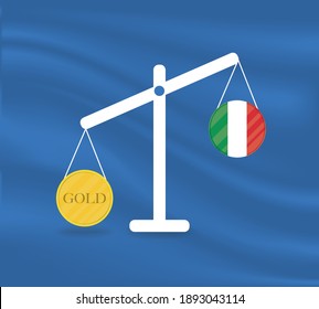 Currency Round Yellow Gold On Libra And The Economy Balances Of The Country Of Italy. Gold Is Rising, The Currency Value Of The Country Is Decreasing. Money Value And Purchasing Power Change.