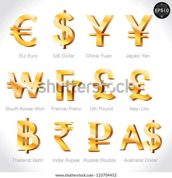 euro rupla kurssi