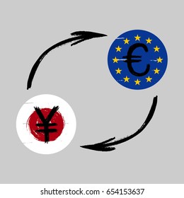 Currency Signs - Grunge - Exchange - Yen and Euro