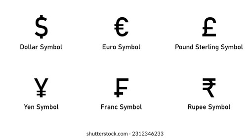 Currency Symbol. Dollar, Euro, Pound sterling, Yen, Franc and Rupee symbol. Vector illustration isolated on white background.