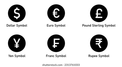 Currency Symbol. Dollar, Euro, Pound sterling, Yen, Franc and Rupee symbol. Vector illustration isolated on white background.